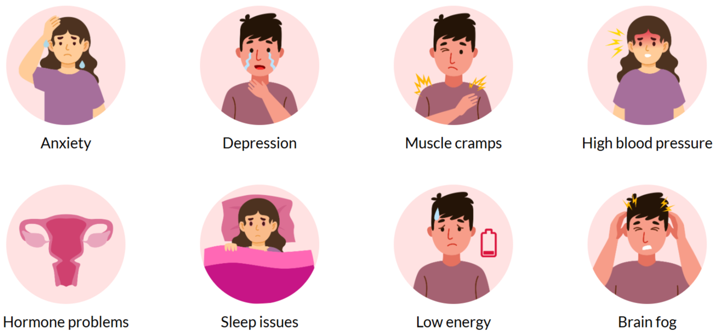 Dr. Love's MagneSleep review