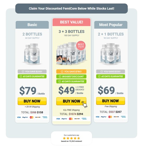 FemiCore Pricing Discount