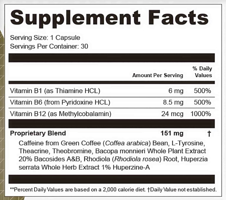 Honeycept Supplement facts