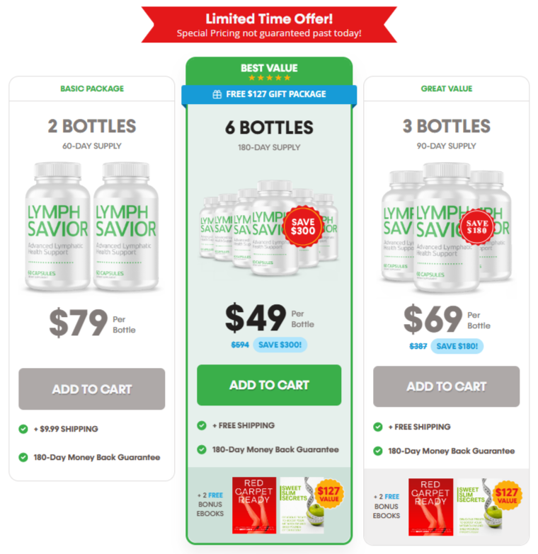 Lymph Savior pricing