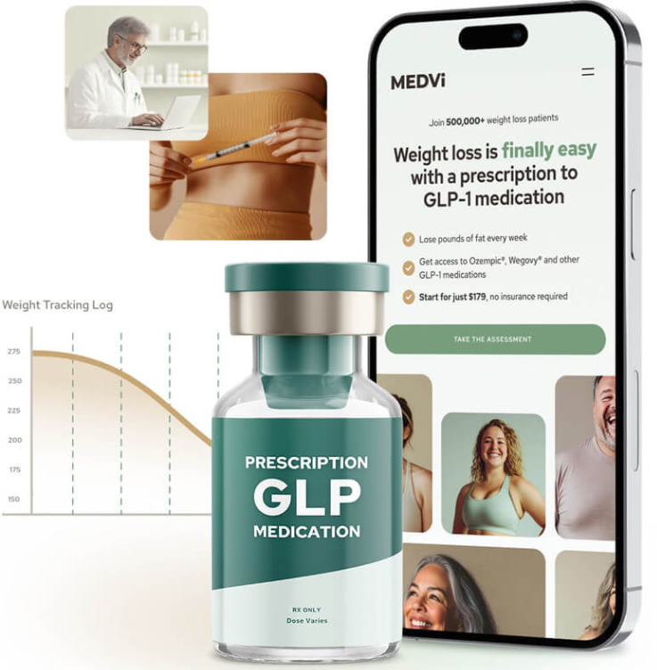 MedVi GLP-1 Review