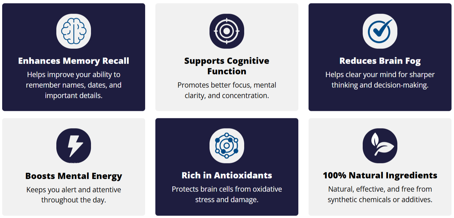 MemoForce Benefits