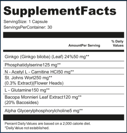 Memory On Supplement Fact