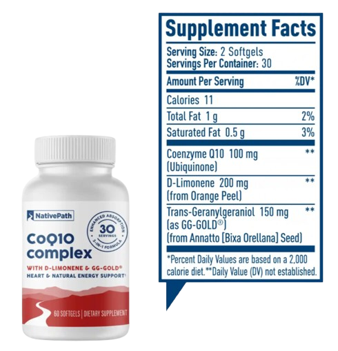 Nativepath CQ10 Complex supplement facts