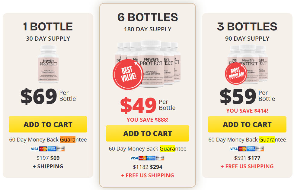 NewEra Protect Prices
