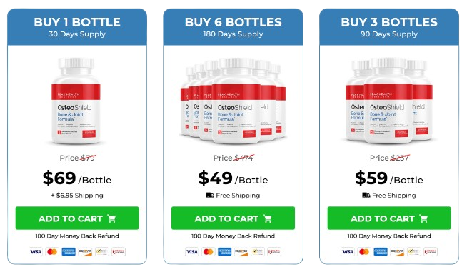OsteoShield Pricing