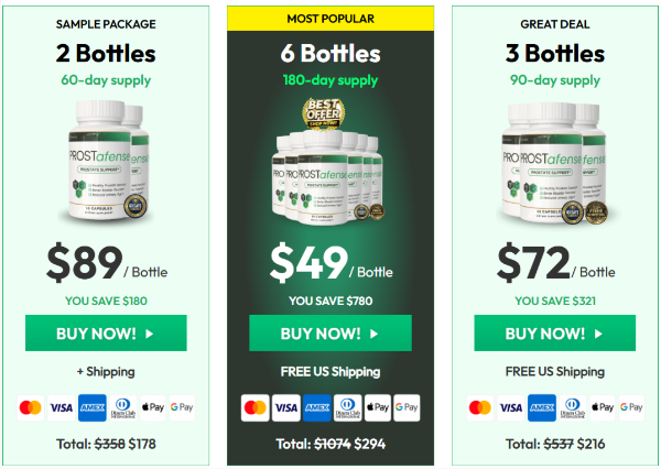 Prostafense price details