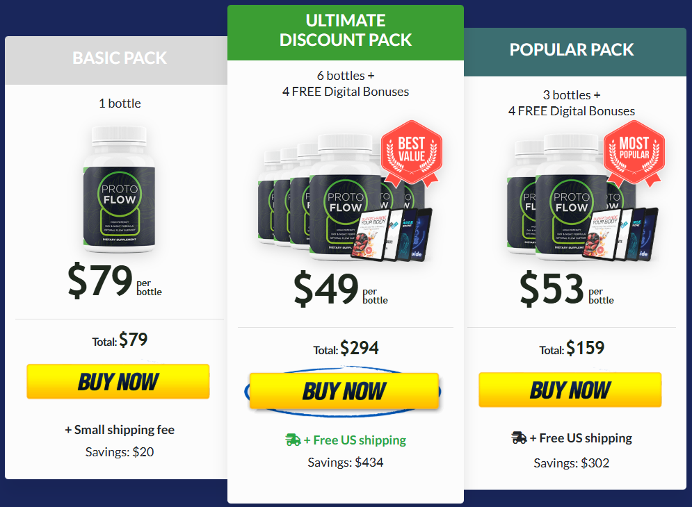 ProtoFlow Prices