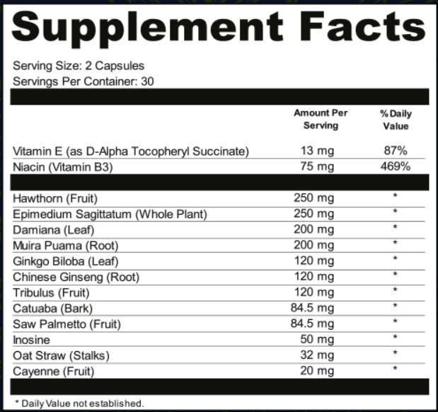 ProtoFlow Supplement Fact