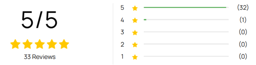 Pureance HydraLift Customer Rating