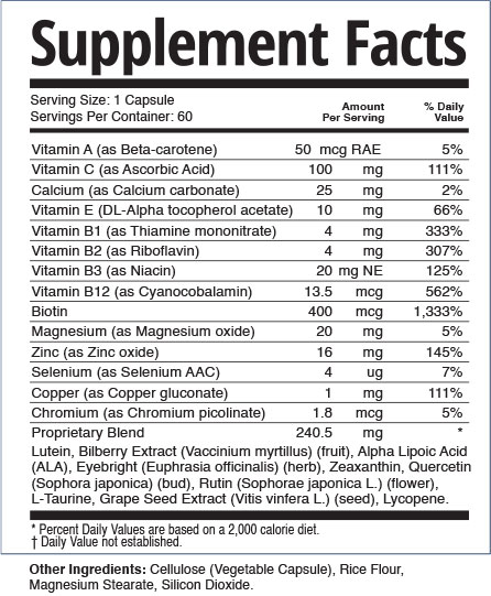 TheyaVue Supplement facts