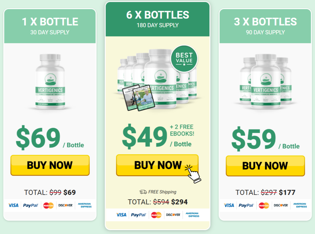 Vertigenics Pricing