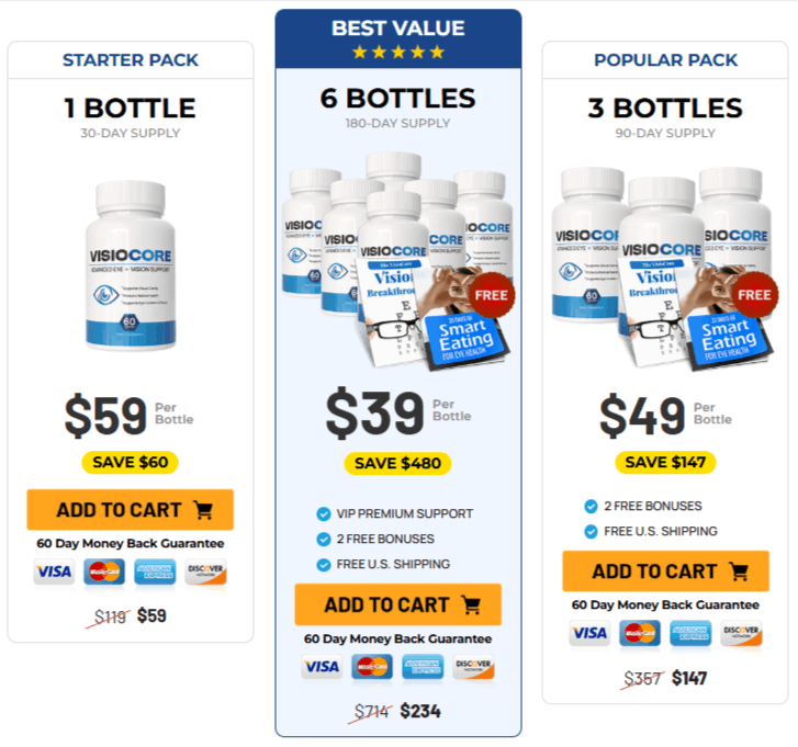 VisioCore-Pricing-Details