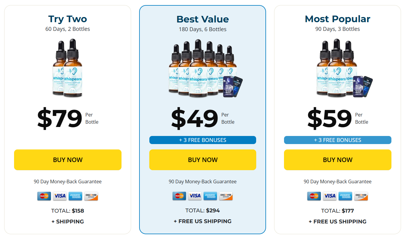 Whispeara Price Details